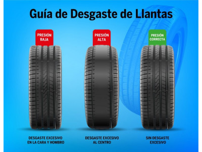 Cuándo rotar los neumáticos de tu auto