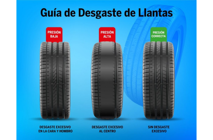 Cuándo rotar los neumáticos de tu auto