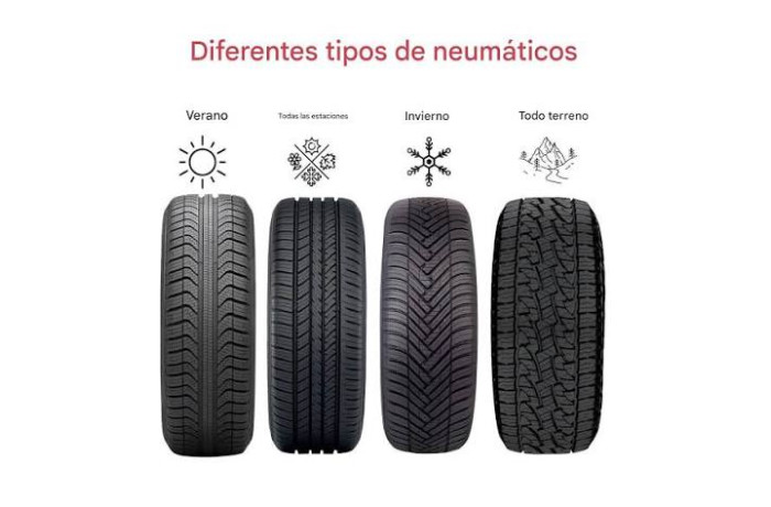 Verano o invierno: qué conviene en tu zona